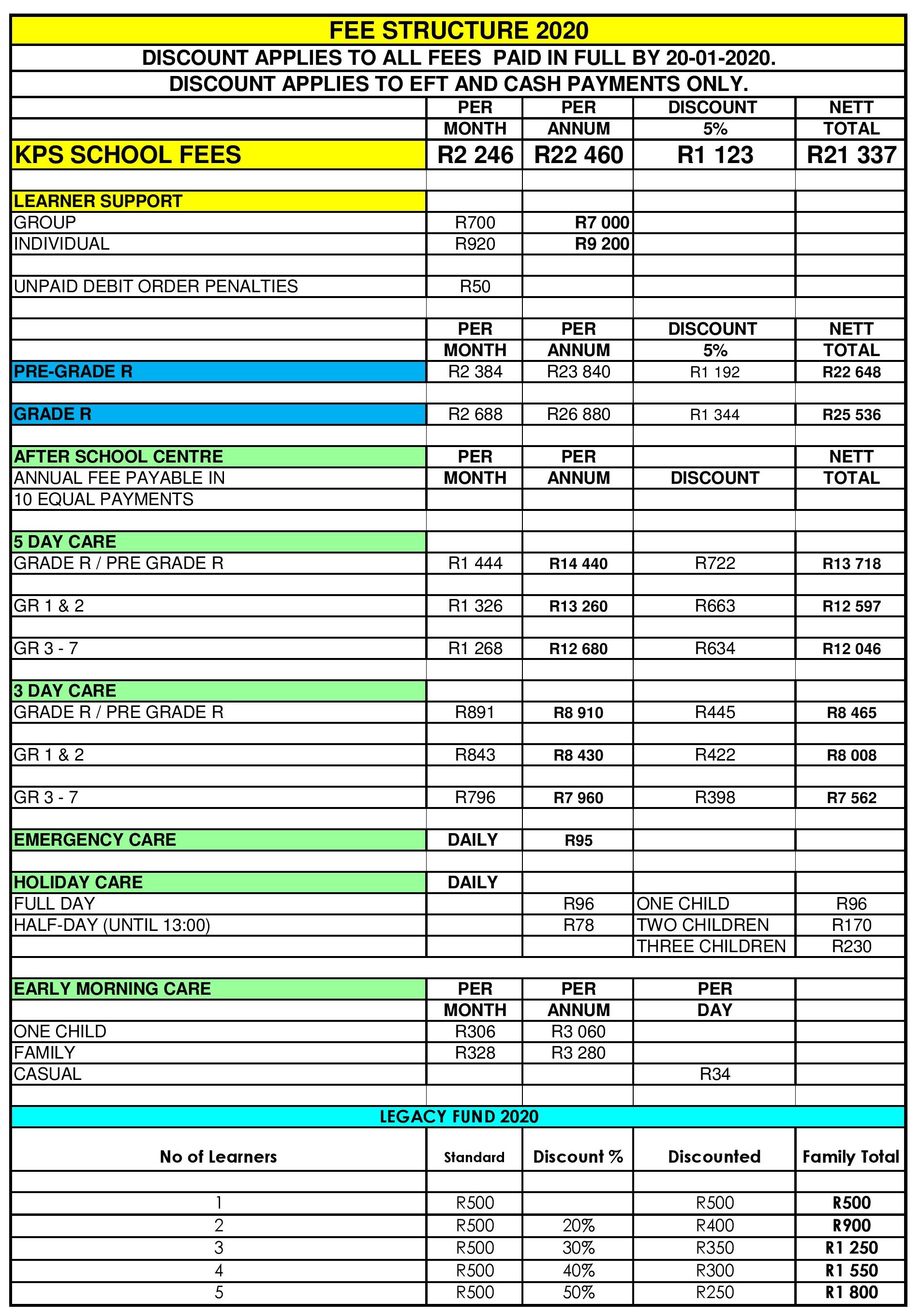 consultant-fee-schedule-template
